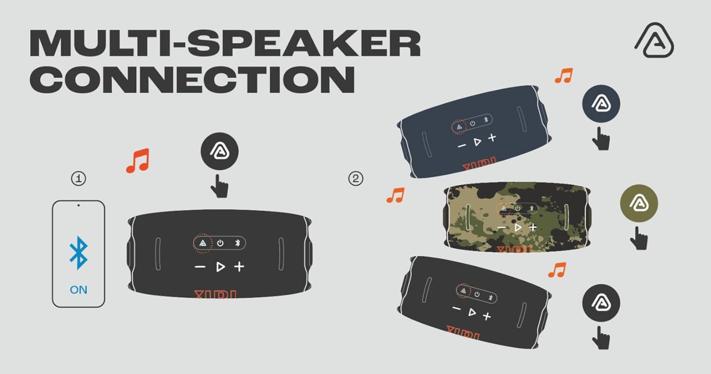 JBL Extreme 4