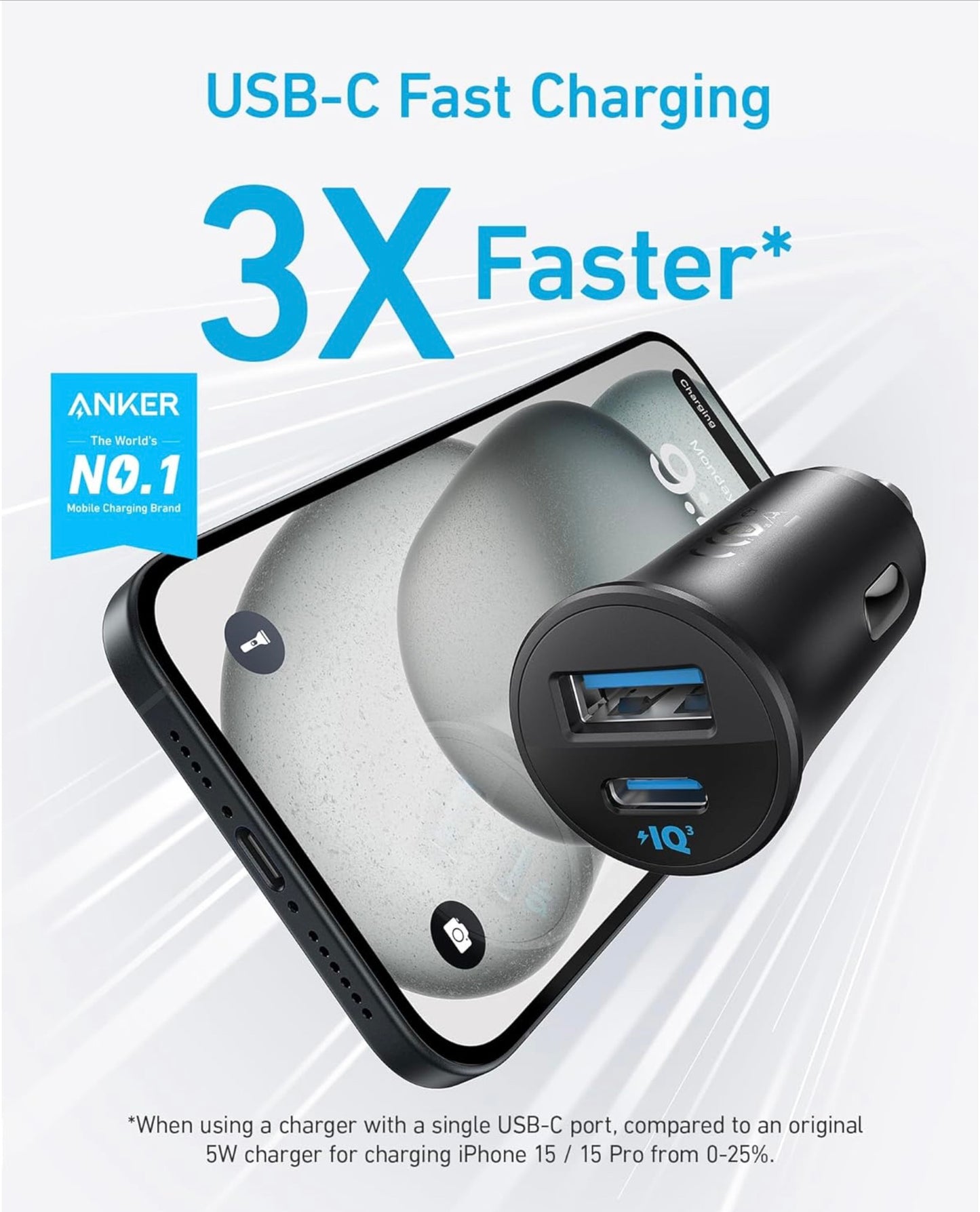 Anker Car Charger 30W